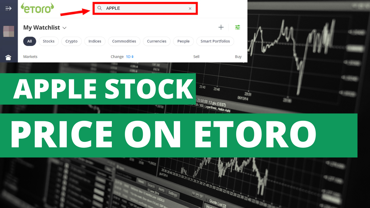 Apple Stock Price On Etoro