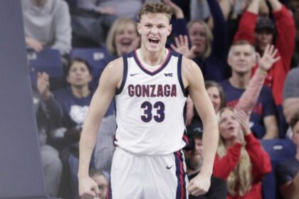 Gonzaga Basketball: A Powerhouse in College Hoops