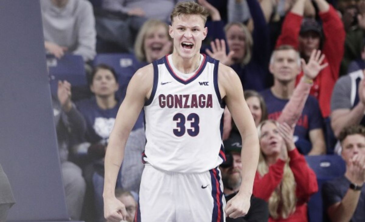 Gonzaga Basketball: A Powerhouse in College Hoops